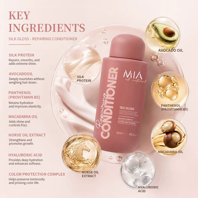 Duo Shampoo y Acondicionador