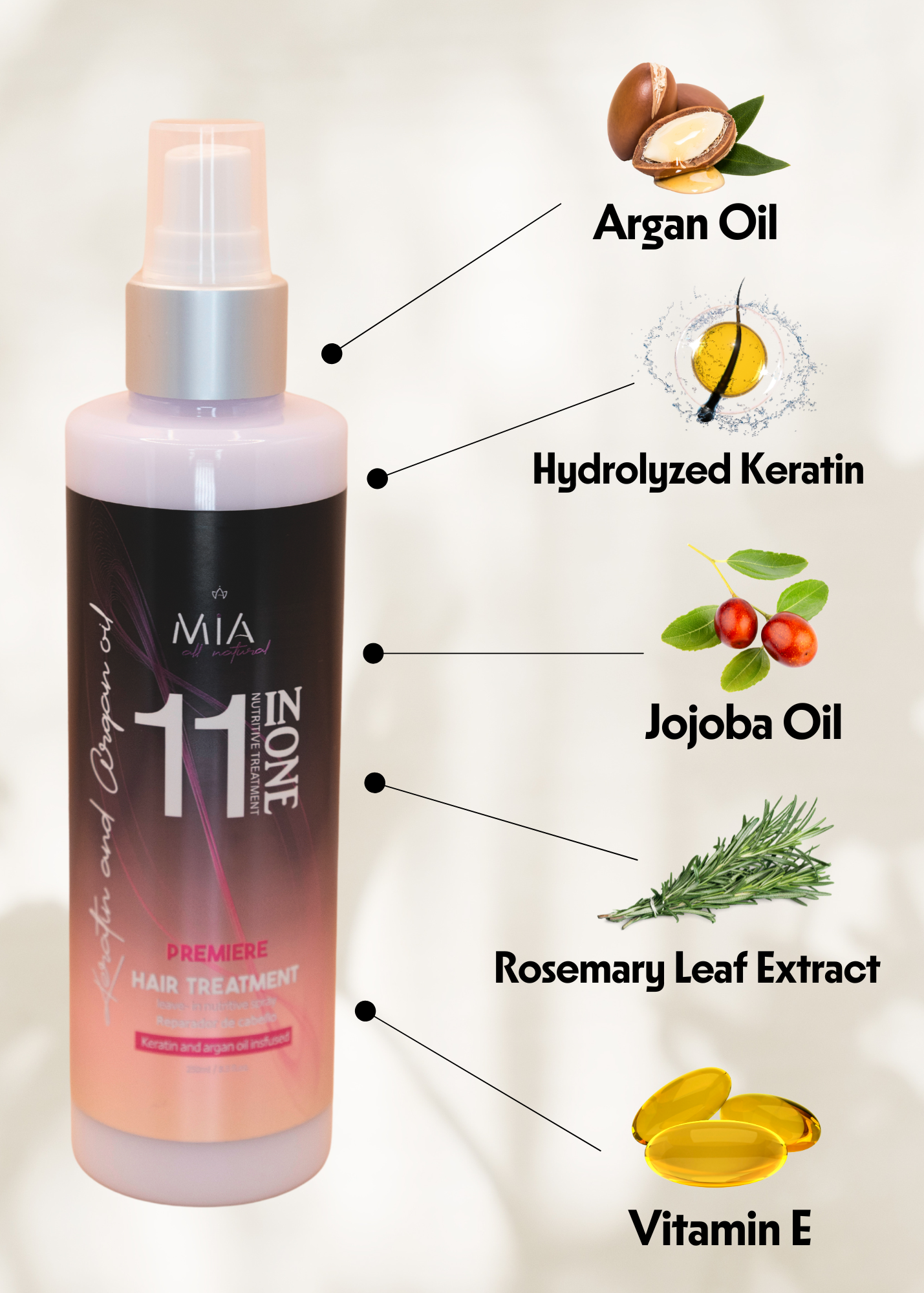 11 IN 1 Premiere Leave-in – Mia All Natural 11 IN 1 Premiere Leave-in – Mia All Natural