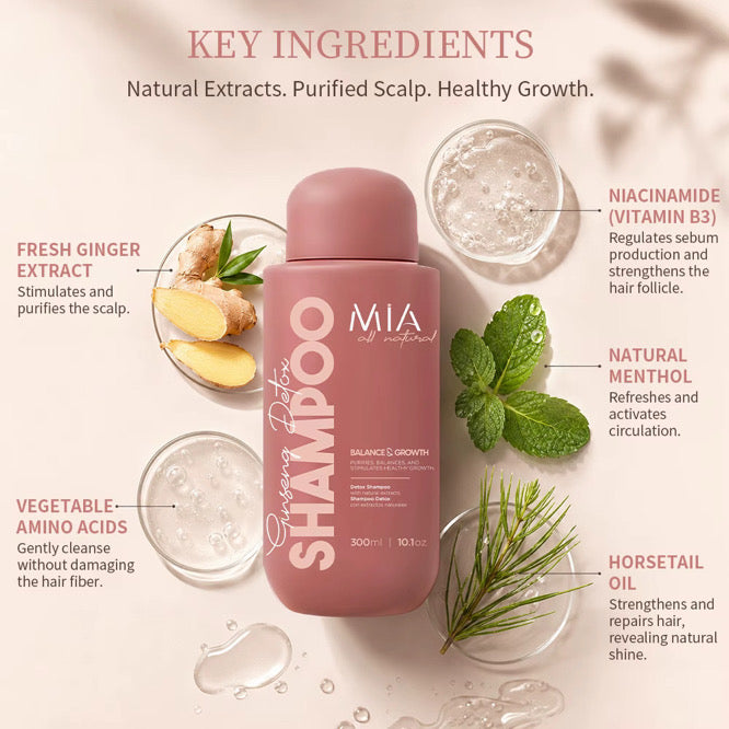 Duo Shampoo y Acondicionador